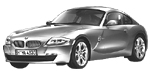 BMW E86 P1A0A Fault Code